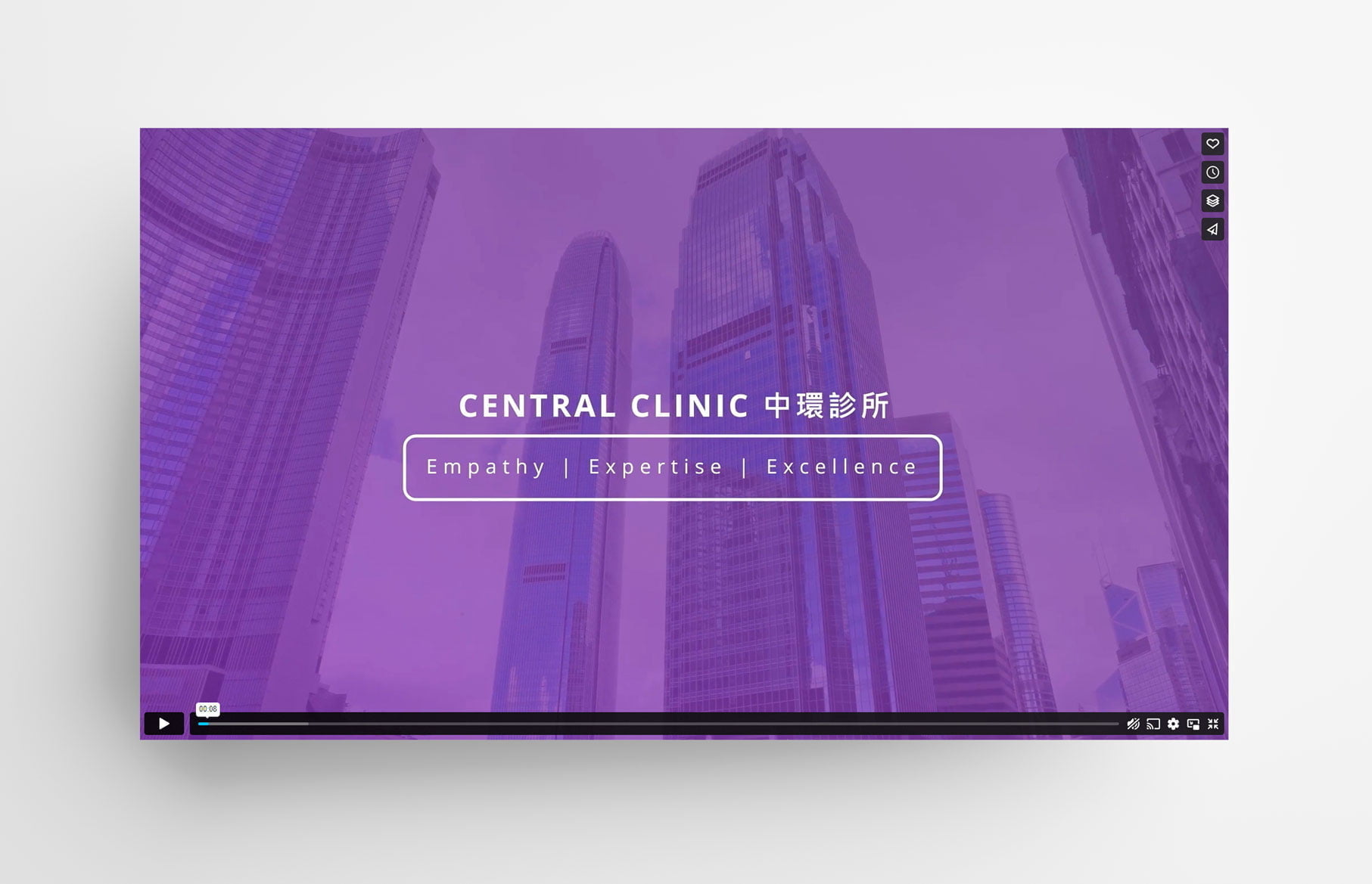 Premier Medical Centre deliverable 2
