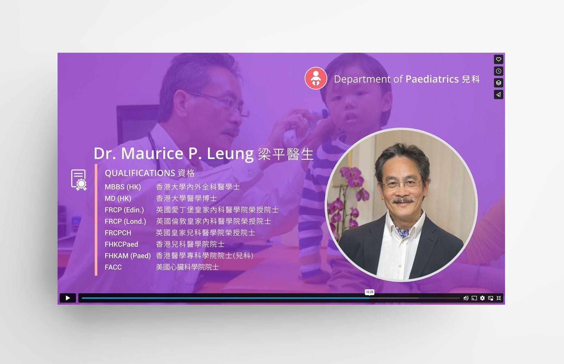 Premier Medical Centre deliverable 5