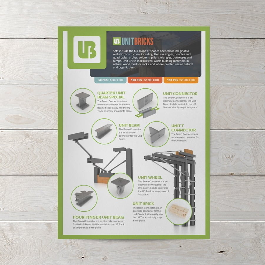 Unit Bricks deliverable 3