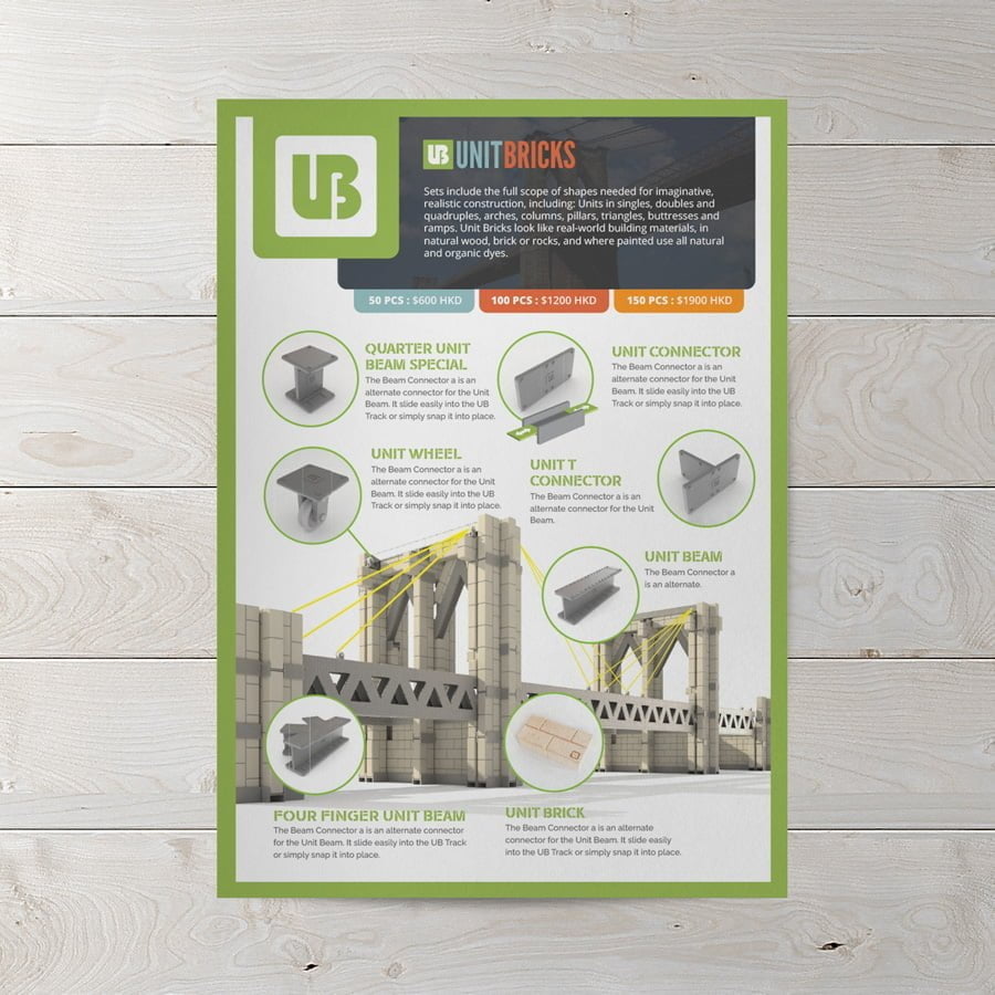 Unit Bricks deliverable 2